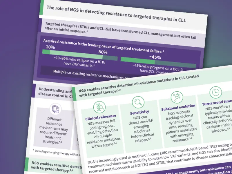 Visual Abstract | The role of NGS in detecting resistance to targeted therapies in CLL